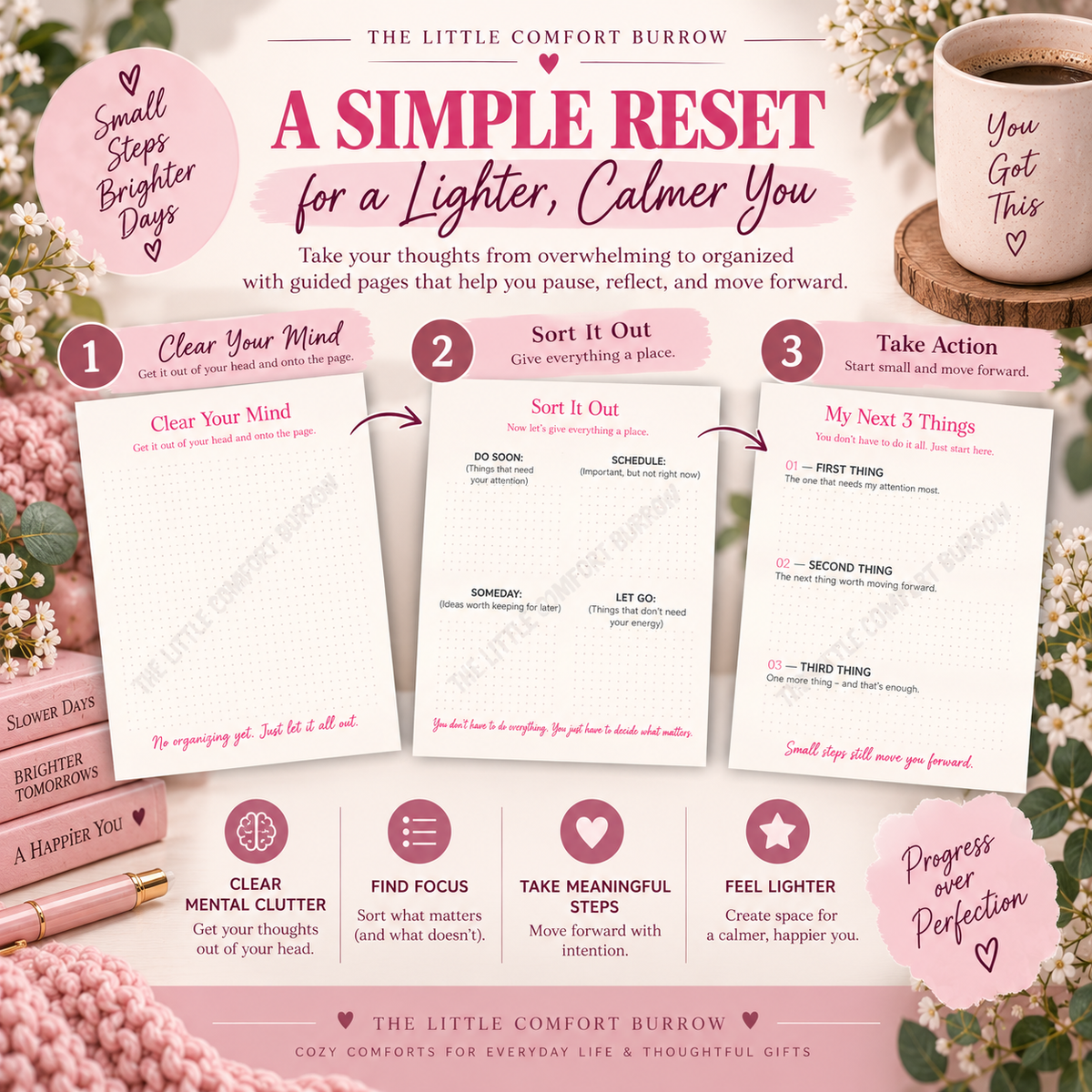 Brain Dump Printable Planner | The Cozy Reset | 7-Page Guided Brain Dump Workbook