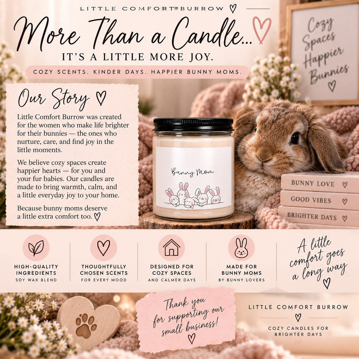 Bunny Mom Scented Soy Candle | Cozy Rabbit Lover Gift